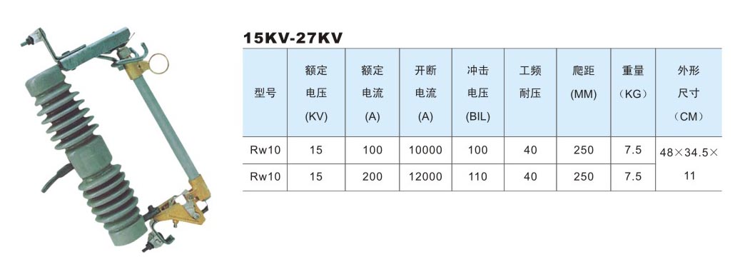 15KV-27KV