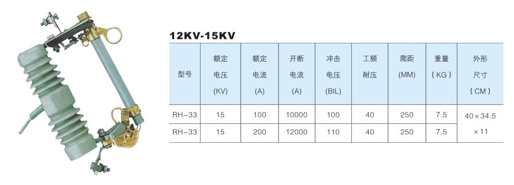 12KV-15KV