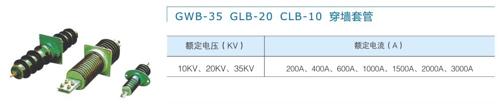 GWB-35 GLB-20 CLB-10...