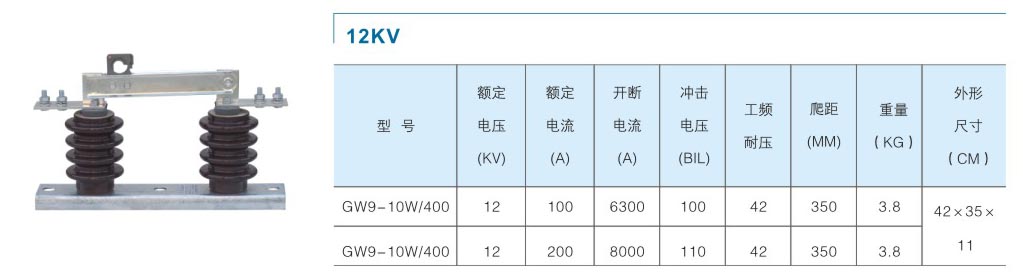 12KV