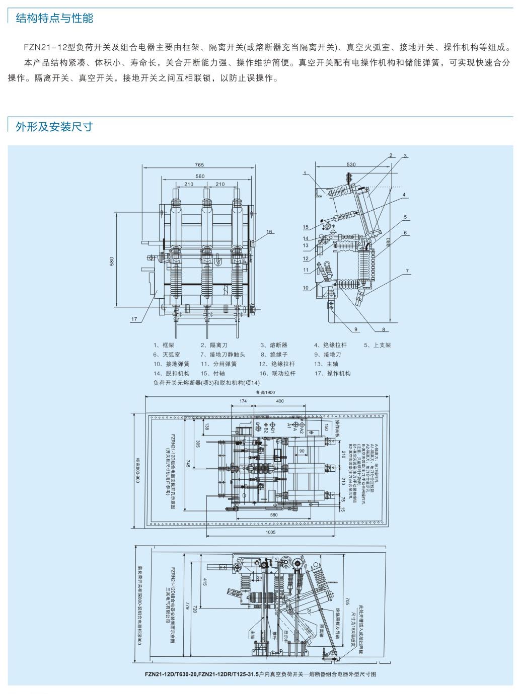 FZN21-12D or T630-20