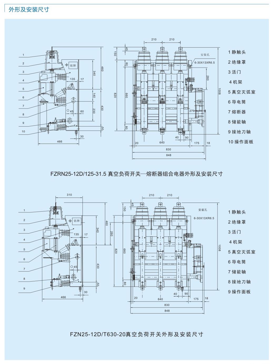 FZN25-12真空负荷开关