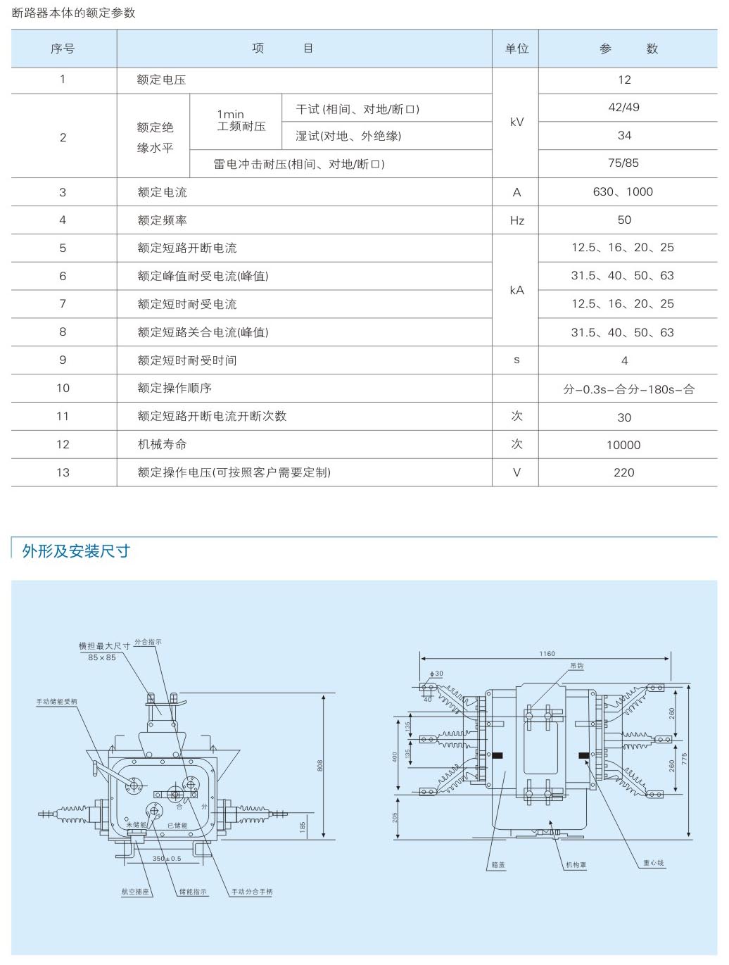 ZW20A-12 or T1000(63...