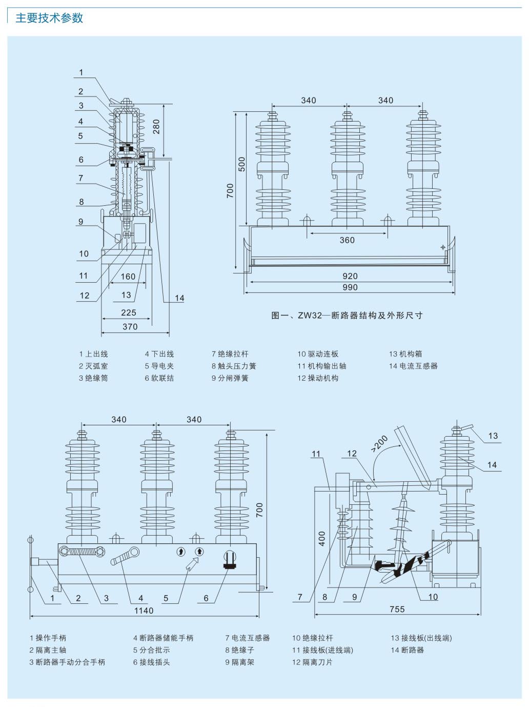 CHZ -12 OR 630-20