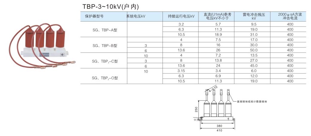 TBP-3~10KV（户内）