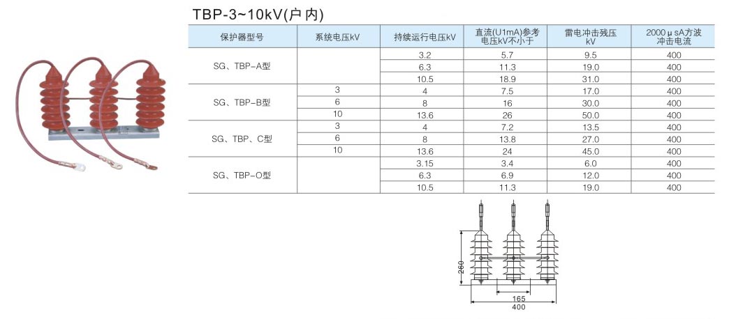 TBP-3~10KV（户内）