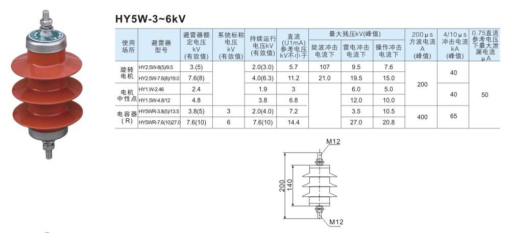 HY5W-3~6kV