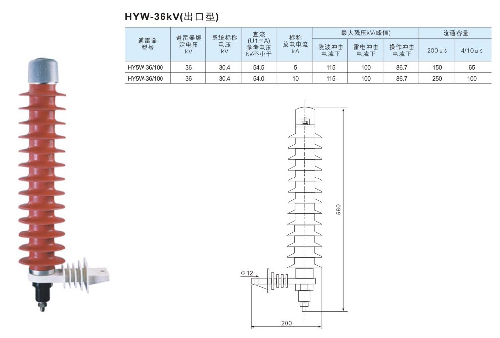 HYW-36kV（出口型）