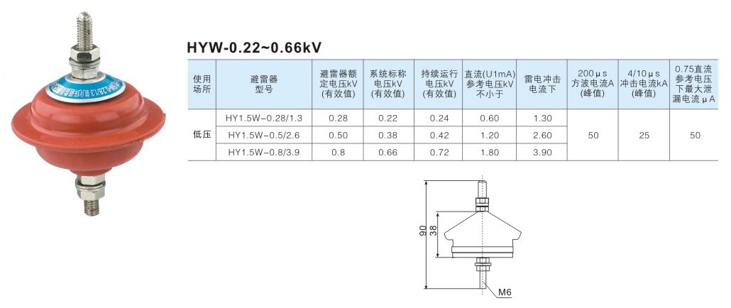 HYW-0.22~0.66kV