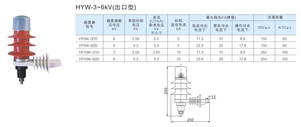 HYW-3~6kV（出口型）