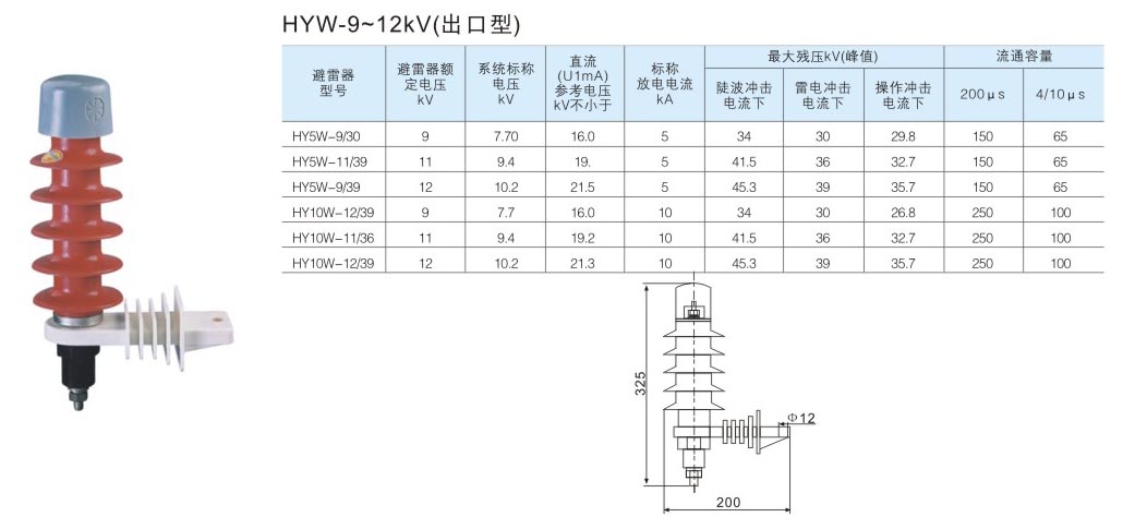 HYW-9~12kV（出口型）