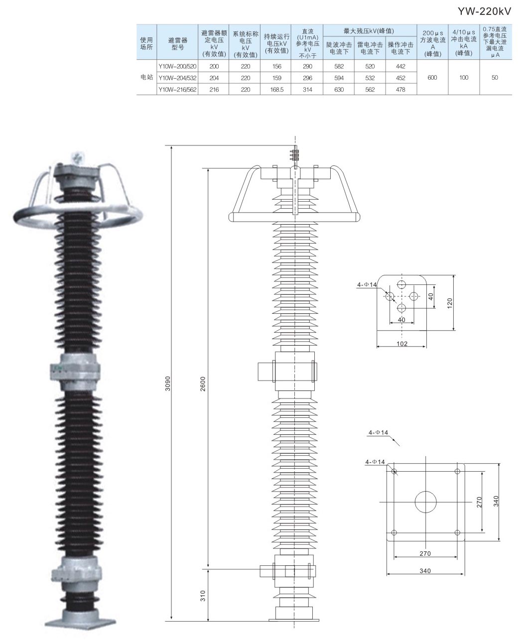 YW-220kV