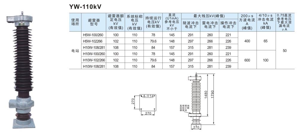 YW-110kV