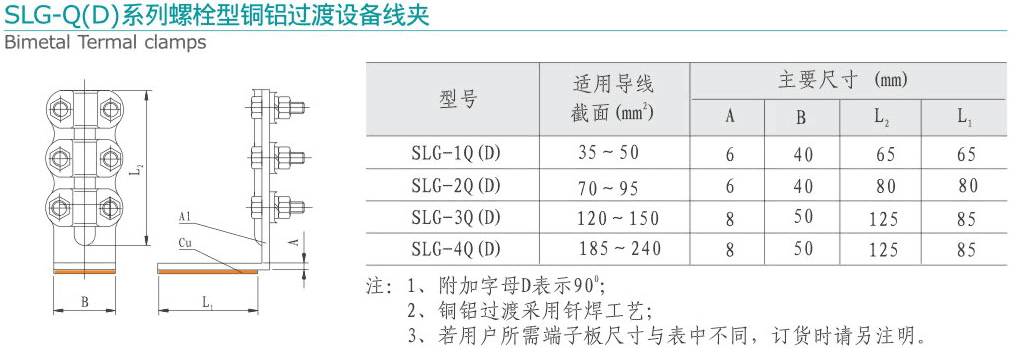 SLG-Q（D）系列螺栓型铜铝过渡设备线...