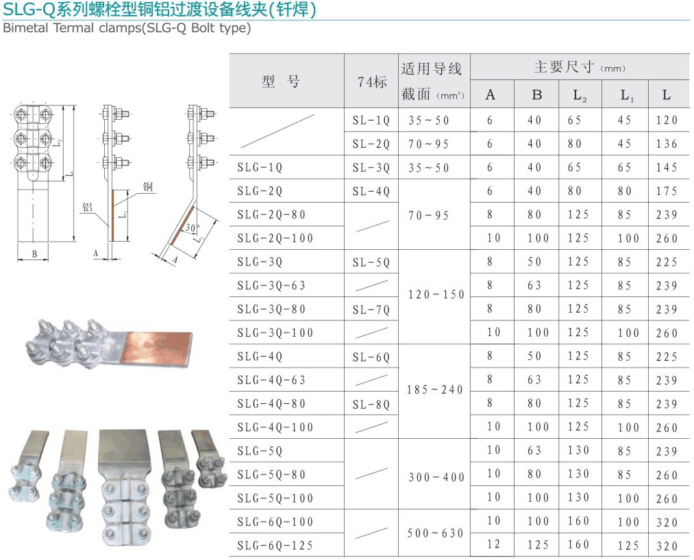 SLG-Q系列螺栓型铜铝过渡设备线夹（钎...