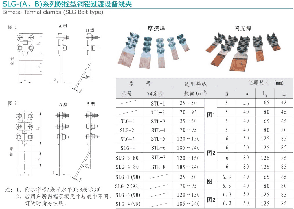 SLG-（A-B）系列螺栓型铜铝过渡设备...