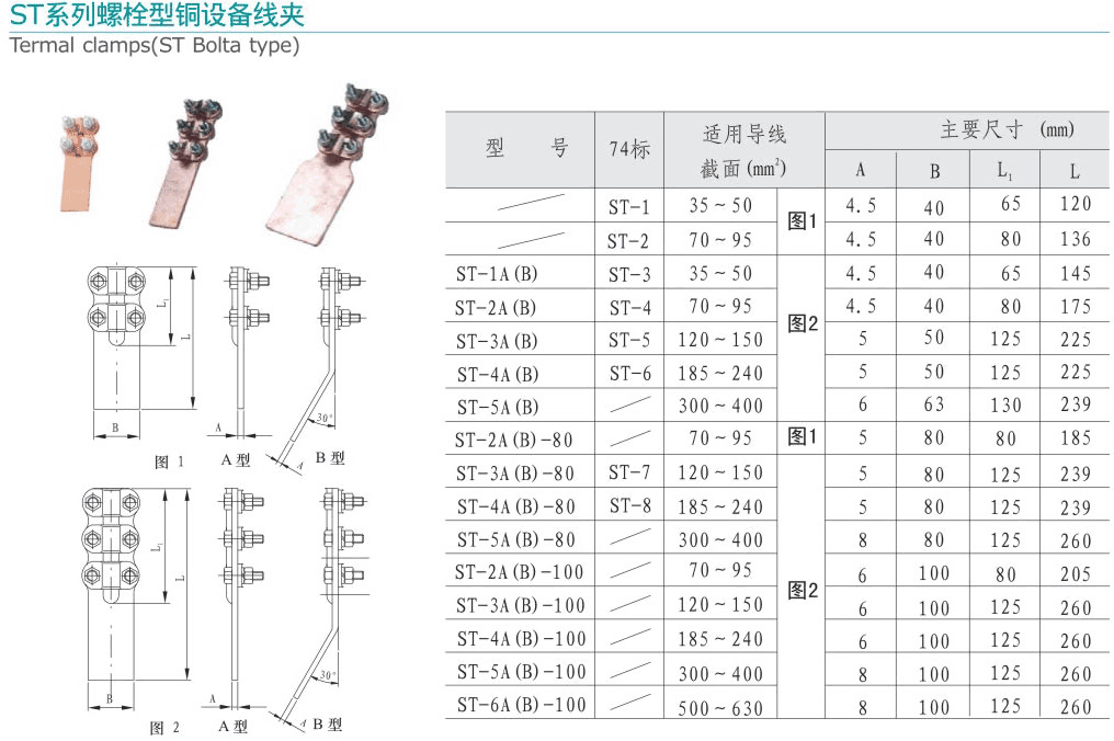 ST系列螺栓型铜设备线夹