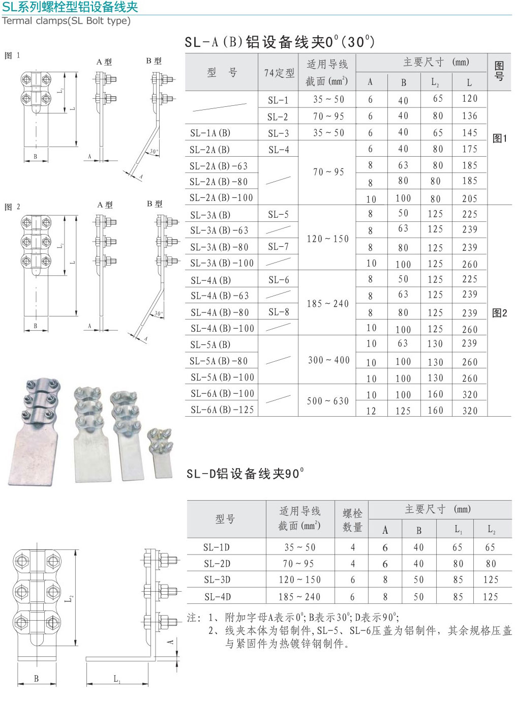 SL系列螺栓型铝设备线夹