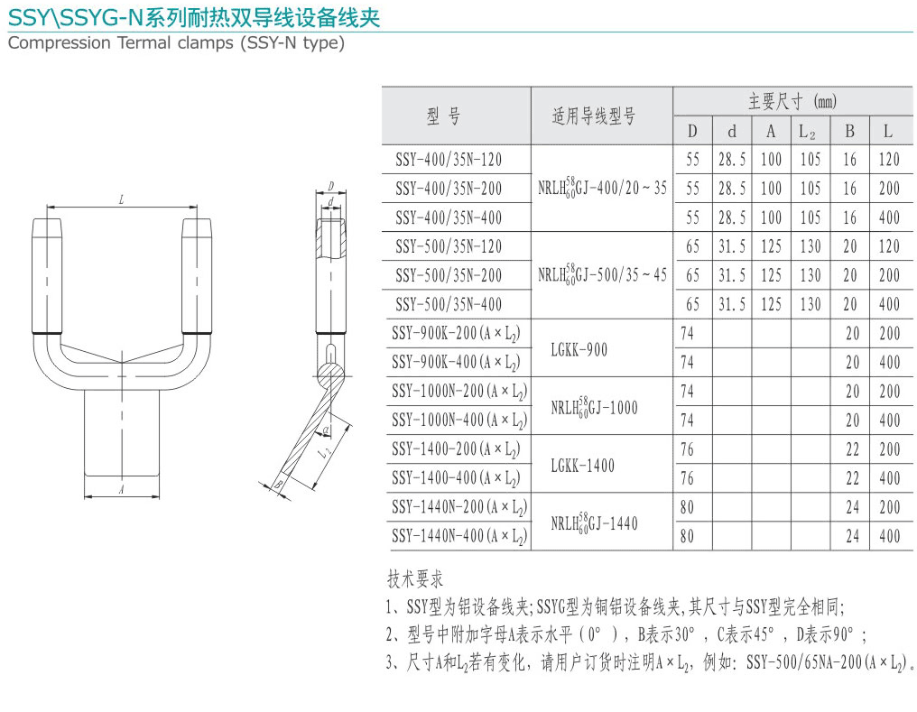 SSY/SSYG-N系列耐热双导线设备线...