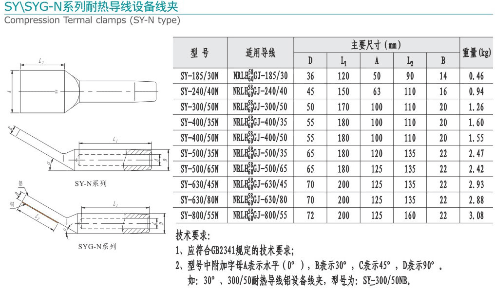 SY-SYG-N系列耐热导线设备线夹