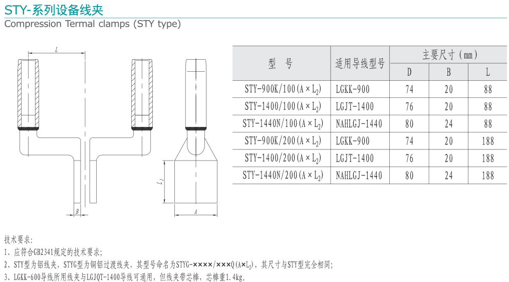 STY-系列设备线夹