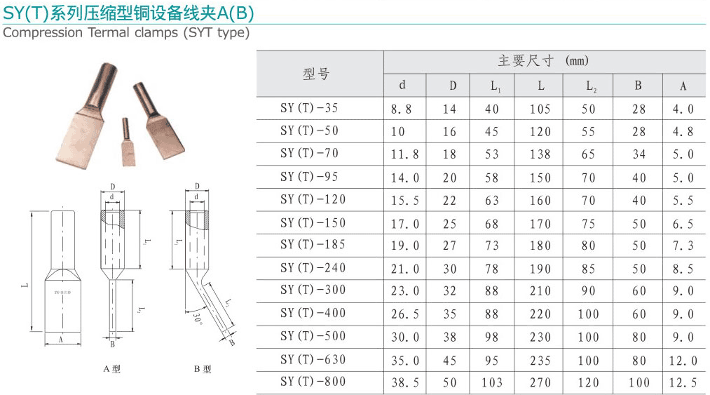 SY（T）系列压缩型铜设备线夹A（B）