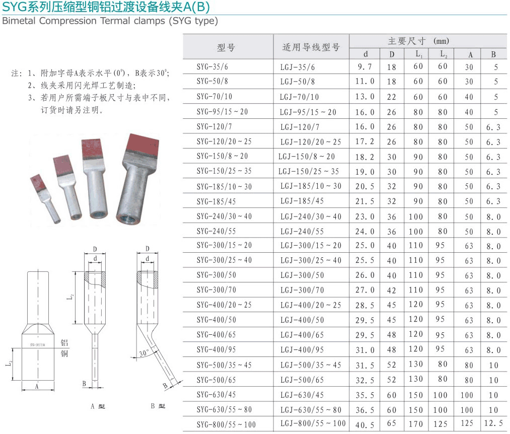 SYG系列压缩型铜过渡设备线夹A（B）