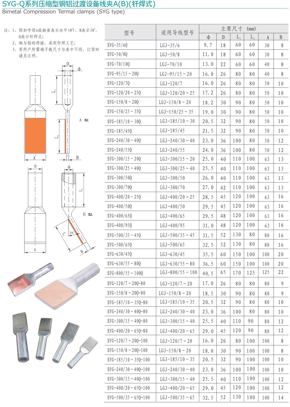 SYG-Q系列压缩型铜铝过渡设备线夹A（...