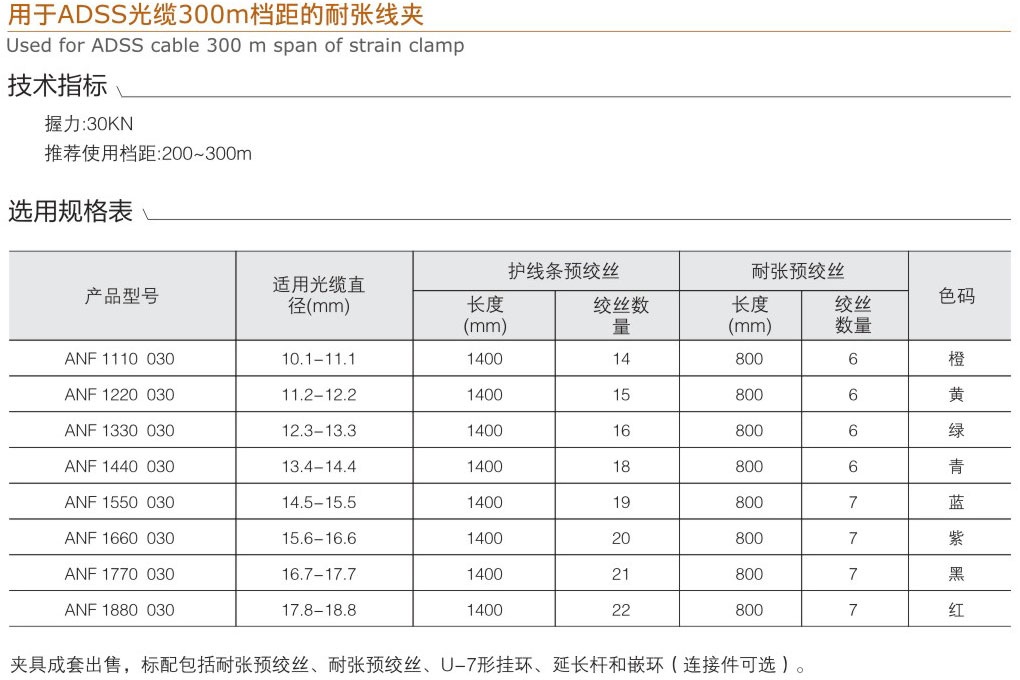 用于ADSS光缆300m档距的耐张线夹