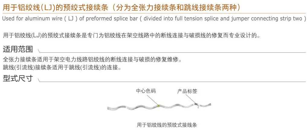 用于铝绞线（LJ）的预绞式接续条（分为全...