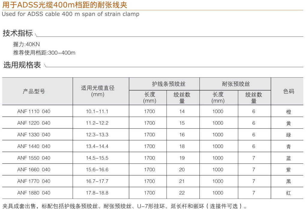 用于ADSS光缆400m档距的耐张线夹