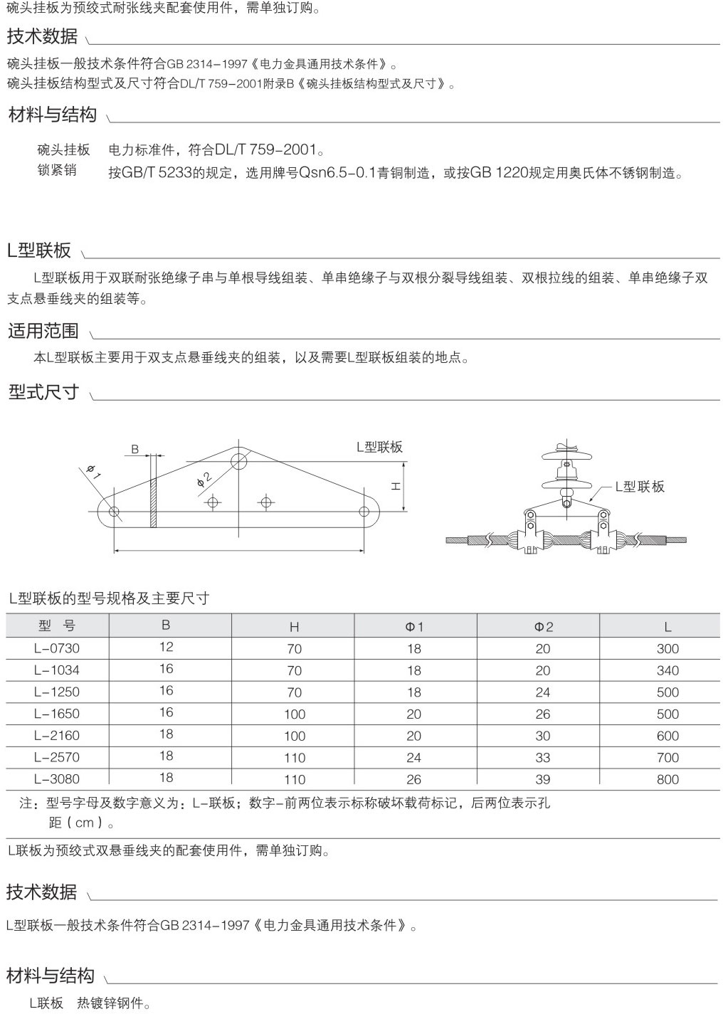 可调耐张线夹（与预绞式耐张线夹配套使用）