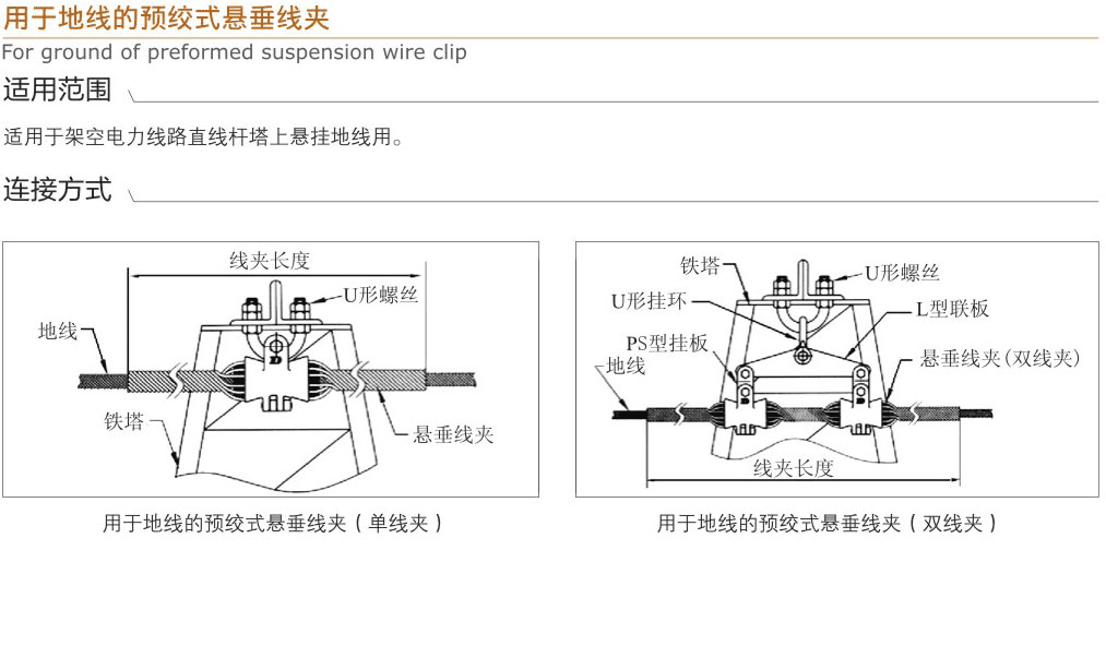 用于地线的预绞式悬垂线夹