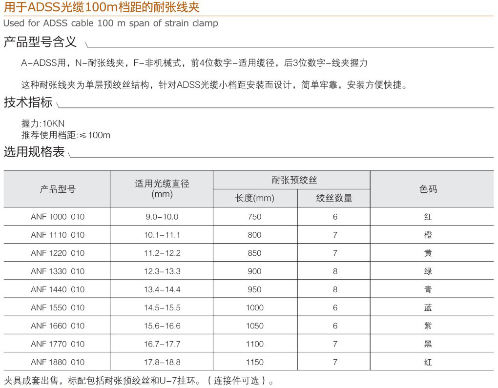 用于ADSS光缆100m档距的耐张线夹