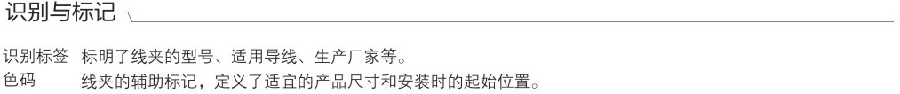 架空线路用预绞式悬垂线夹