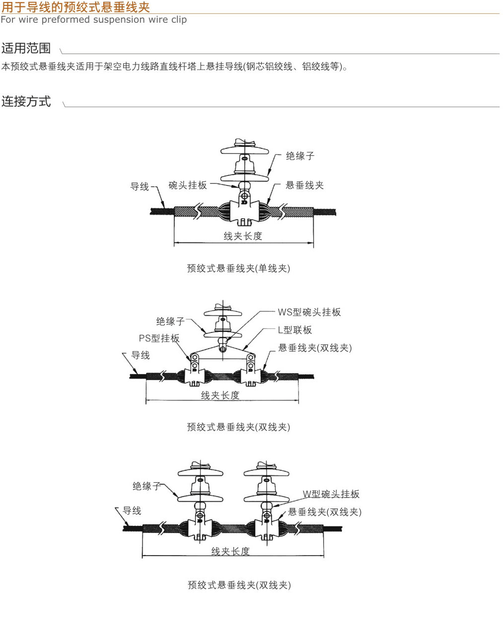 用于导线的预绞式悬垂线夹