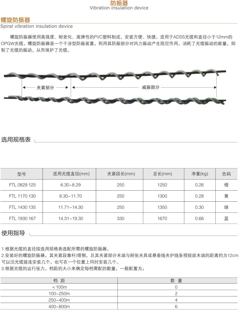 螺旋防震器