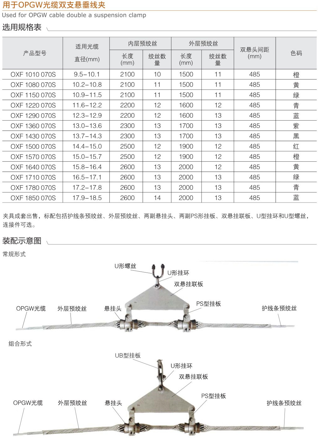 用于OPGW光缆双支悬垂线夹