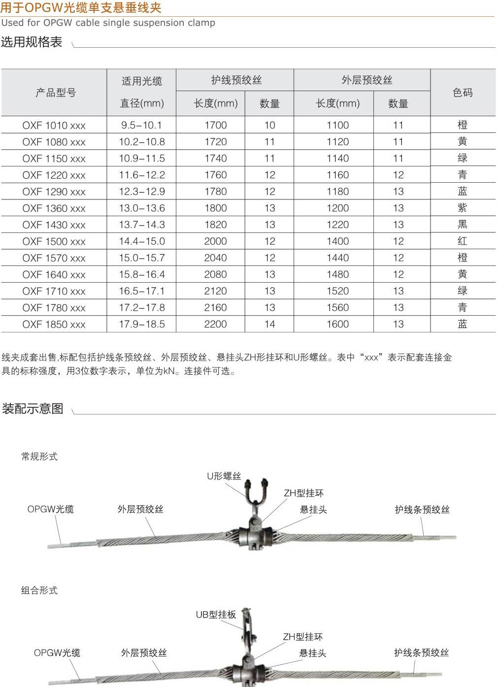 用于OPGW光缆单支悬垂线夹