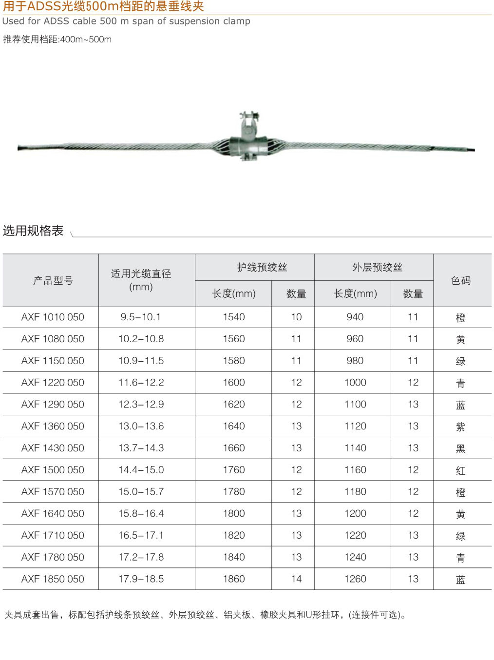 用于ADSS光缆400m档距的悬垂线夹