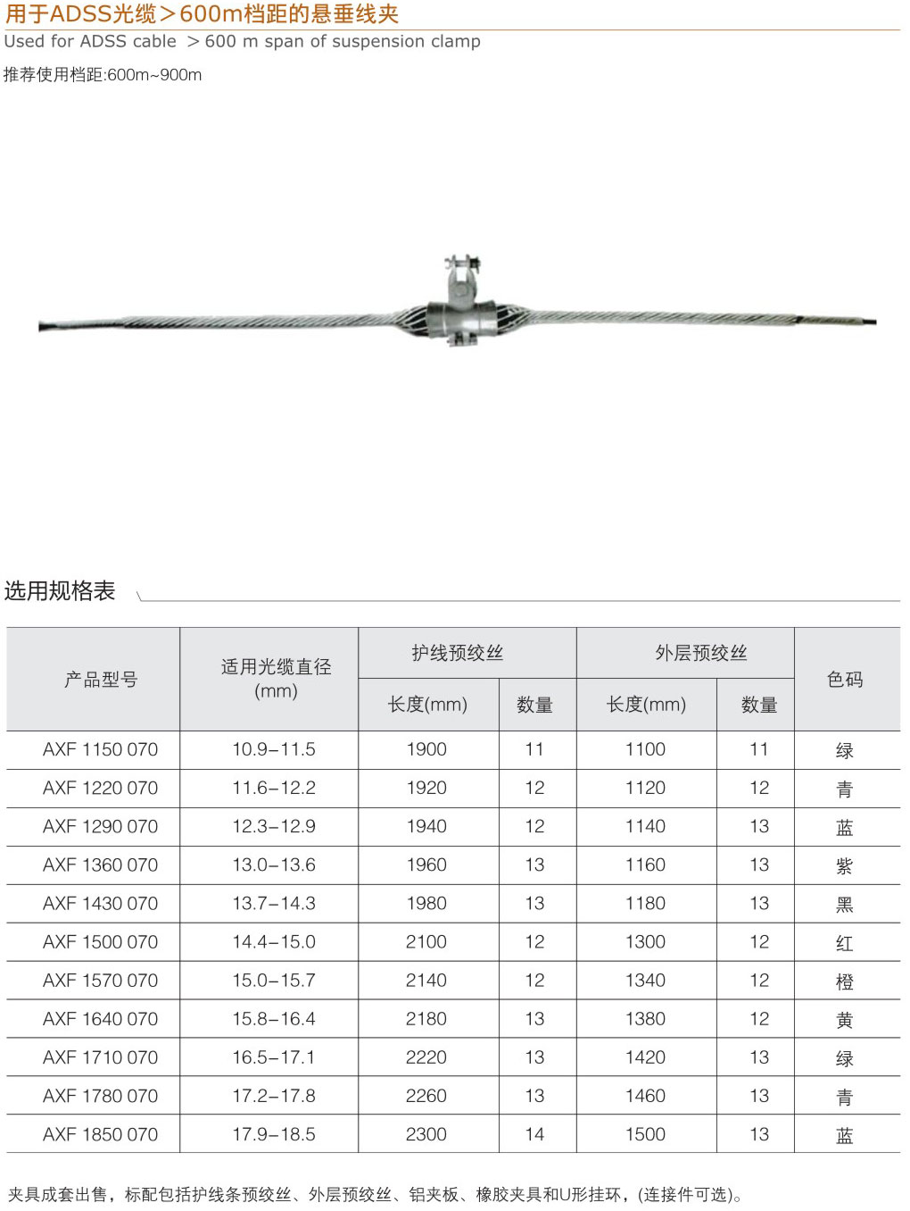 用于ADSS光缆＞600m档距的悬垂线夹