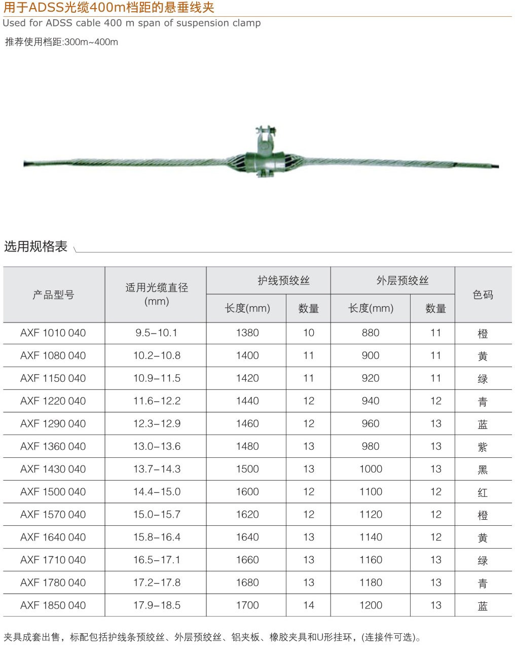 用于ADSS光缆400m档距的悬垂线夹