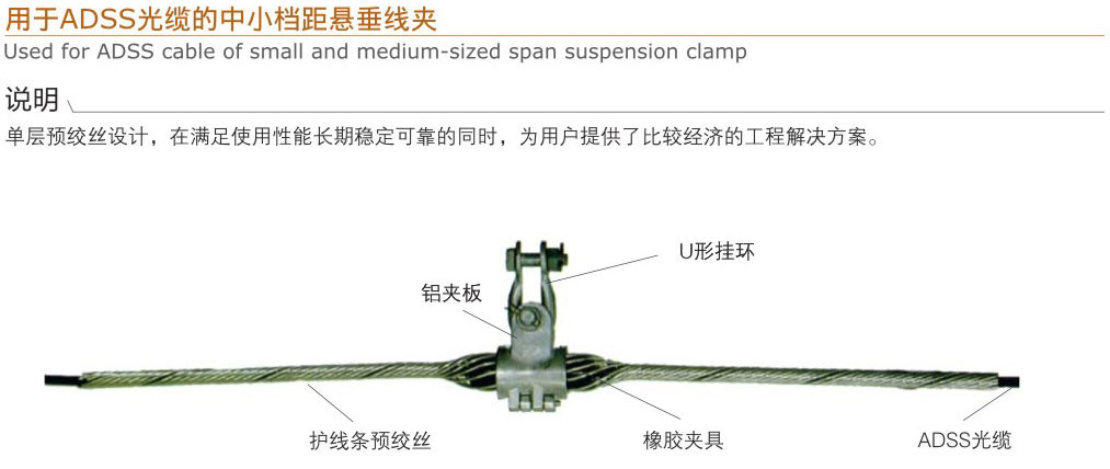 用于ADSS光缆的中小档距悬垂线夹