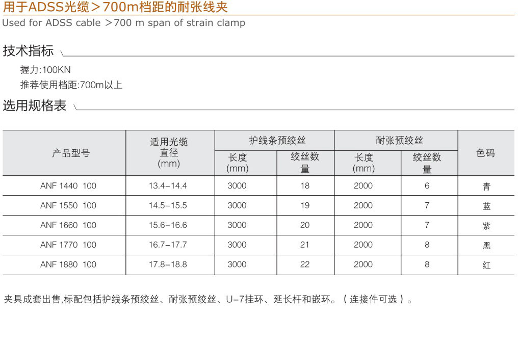 用于ADSS光缆＞700m档距的耐张线夹