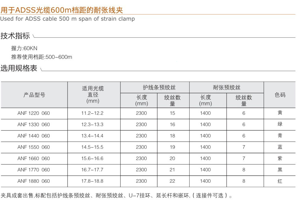 用于ADSS光缆600m档距的耐张线夹