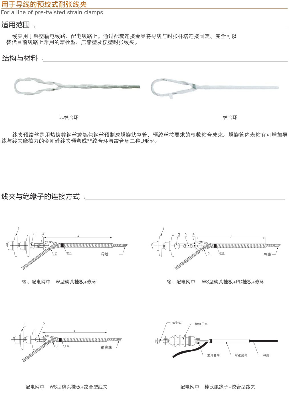 用于导线的预绞式耐张线夹