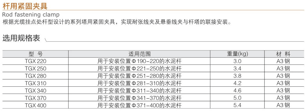 杆用紧固夹具