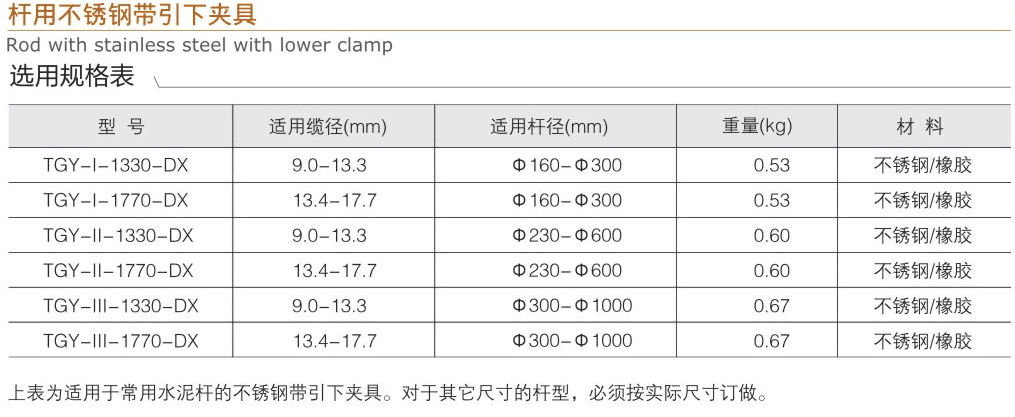 杆用不锈钢带引下夹具