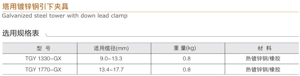 塔用镀锌钢引下夹具