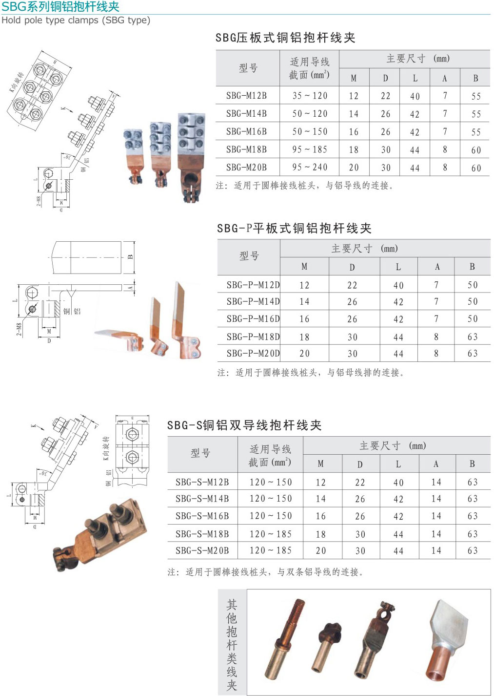 SBG系列铜铝抱杆线夹